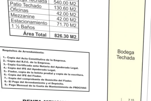 Bodega en Renta, CIVAC, Morelos.